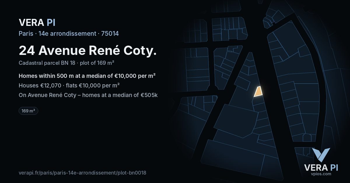 24 Avenue René Coty, 14e arrondissement at night – the plot lit, the parcels around coloured by the prices near them