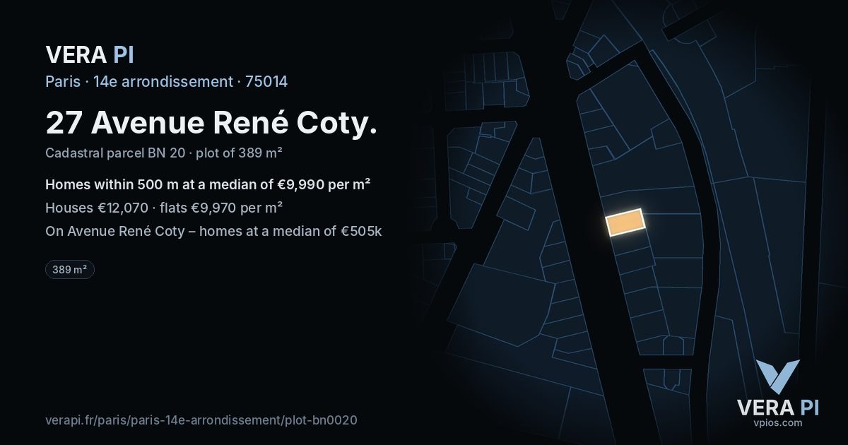 27 Avenue René Coty, 14e arrondissement at night – the plot lit, the parcels around coloured by the prices near them