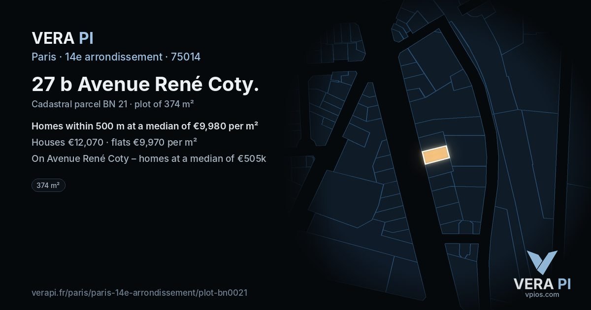 27 b Avenue René Coty, 14e arrondissement at night – the plot lit, the parcels around coloured by the prices near them
