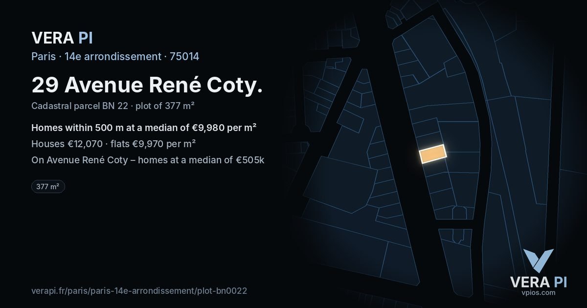 29 Avenue René Coty, 14e arrondissement at night – the plot lit, the parcels around coloured by the prices near them