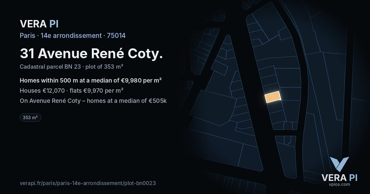 31 Avenue René Coty, 14e arrondissement at night – the plot lit, the parcels around coloured by the prices near them