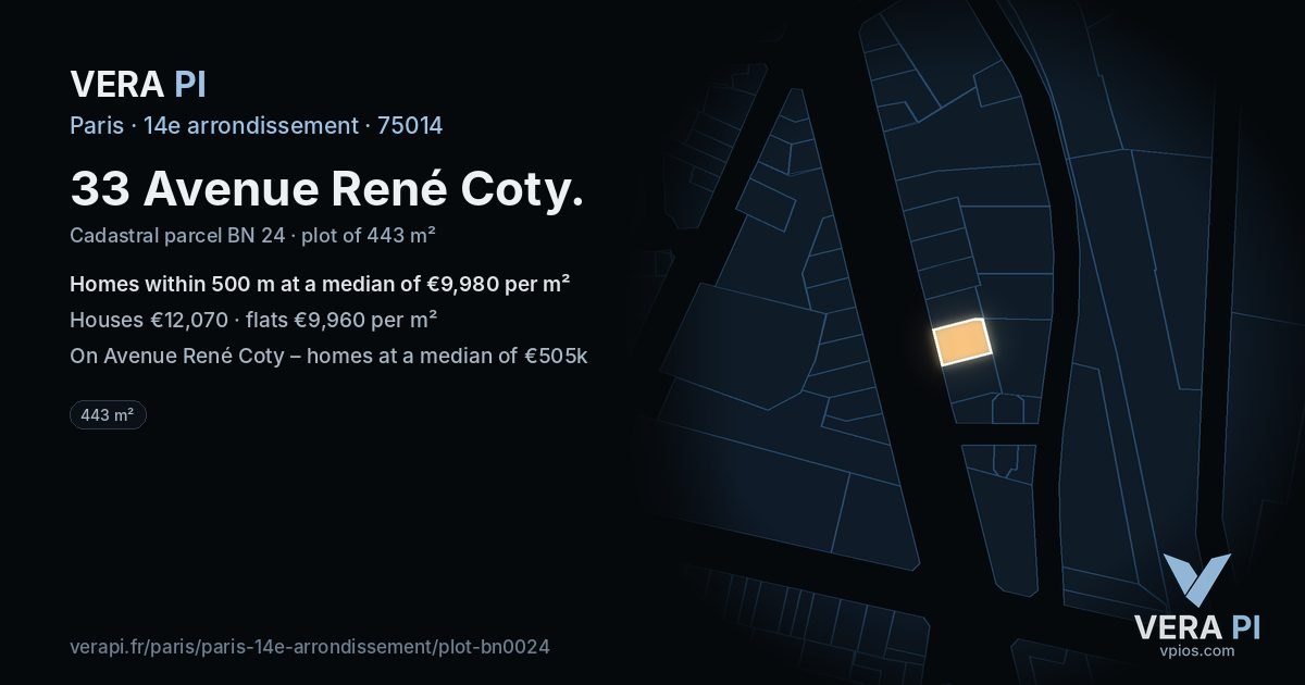 33 Avenue René Coty, 14e arrondissement at night – the plot lit, the parcels around coloured by the prices near them
