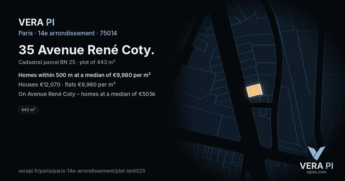 35 Avenue René Coty, 14e arrondissement at night – the plot lit, the parcels around coloured by the prices near them