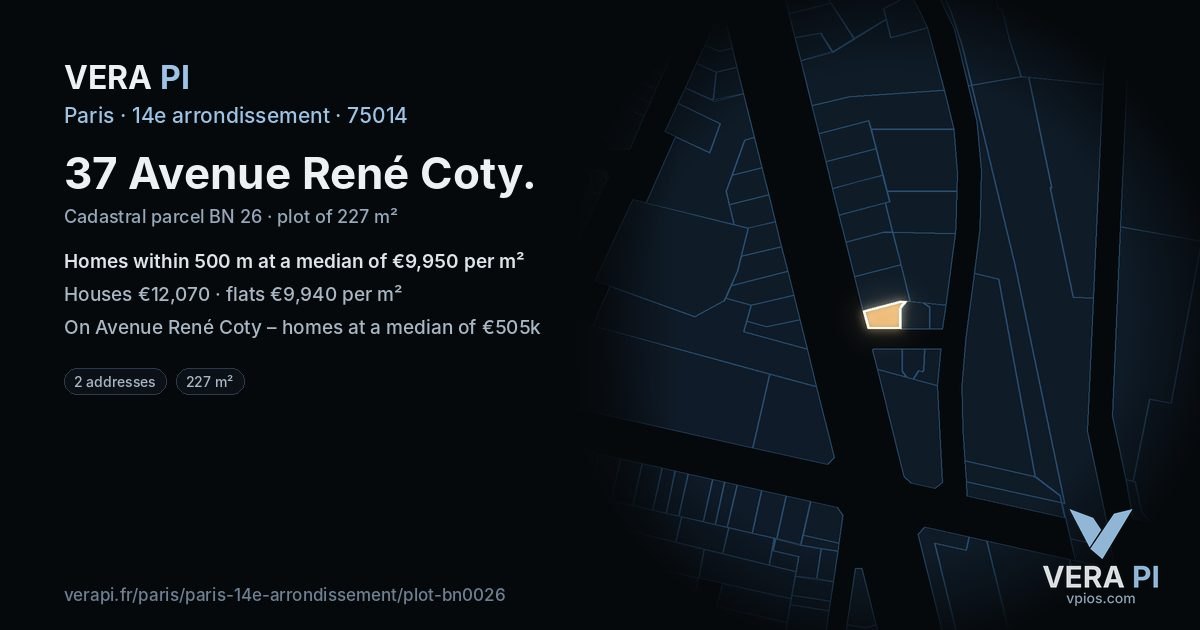37 Avenue René Coty, 14e arrondissement at night – the plot lit, the parcels around coloured by the prices near them
