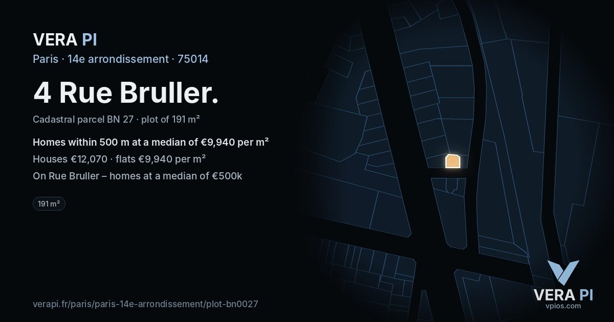 4 Rue Bruller, 14e arrondissement at night – the plot lit, the parcels around coloured by the prices near them