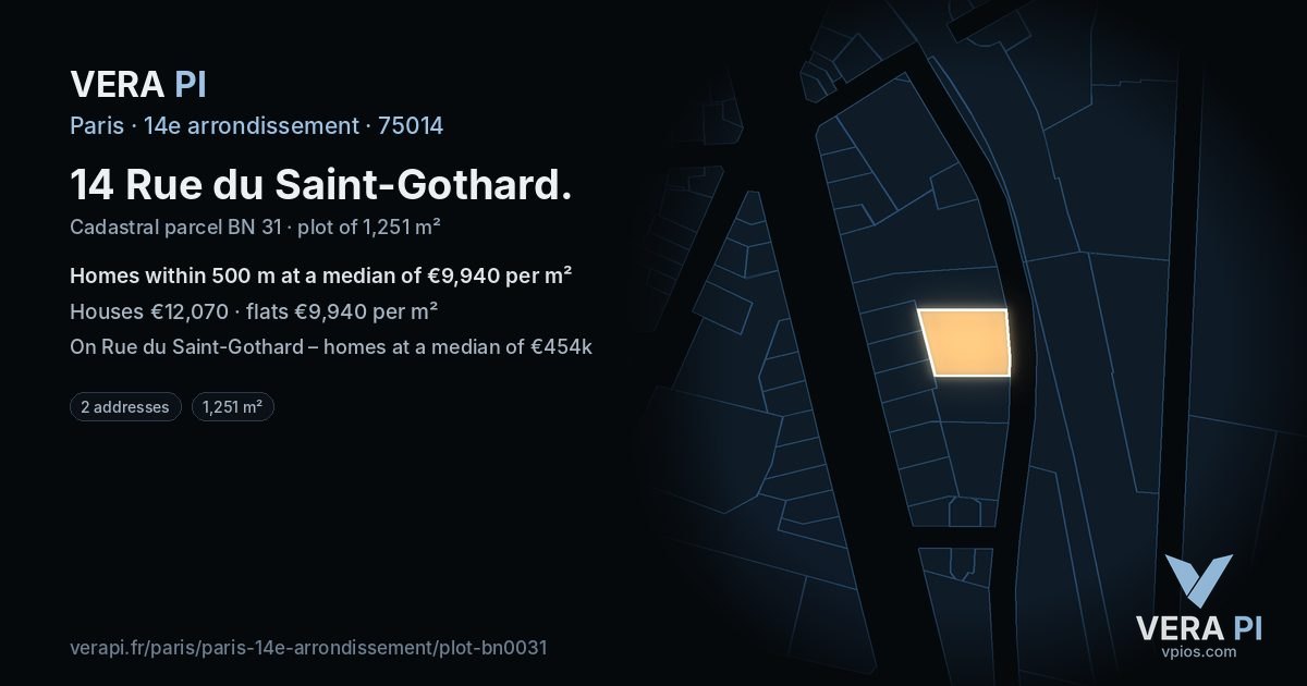 14 Rue du Saint-Gothard, 14e arrondissement at night – the plot lit, the parcels around coloured by the prices near them