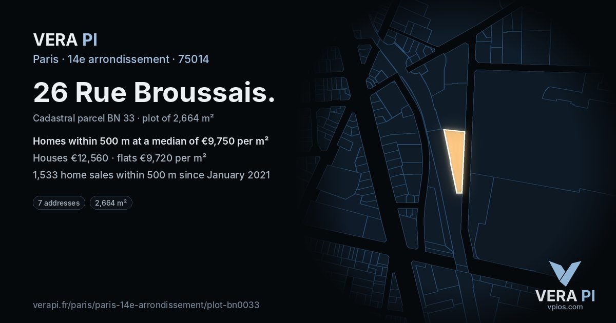 26 Rue Broussais, 14e arrondissement at night – the plot lit, the parcels around coloured by the prices near them