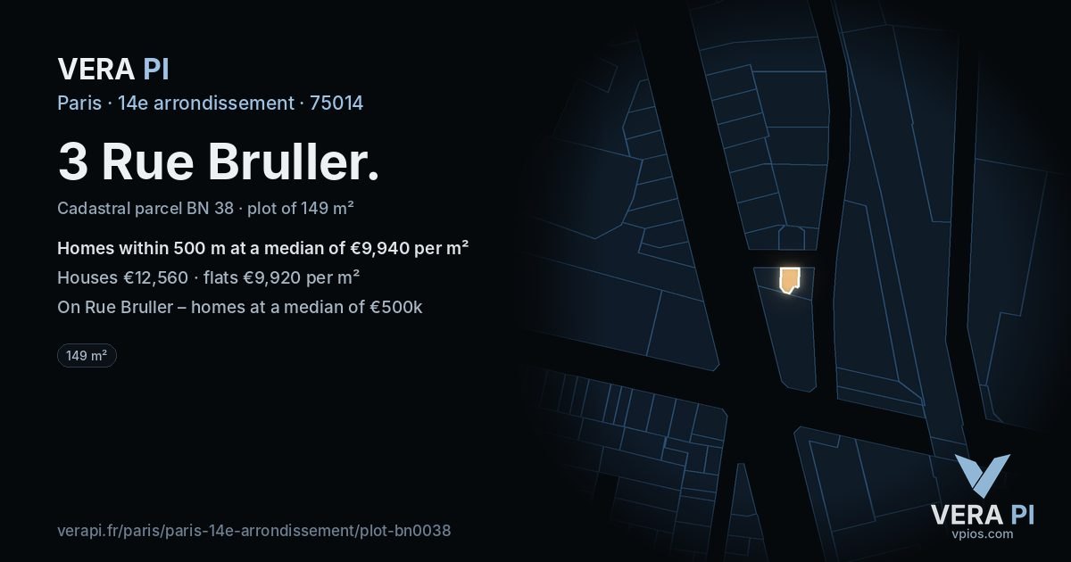 3 Rue Bruller, 14e arrondissement at night – the plot lit, the parcels around coloured by the prices near them
