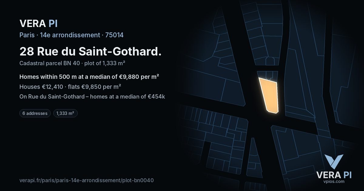 28 Rue du Saint-Gothard, 14e arrondissement at night – the plot lit, the parcels around coloured by the prices near them