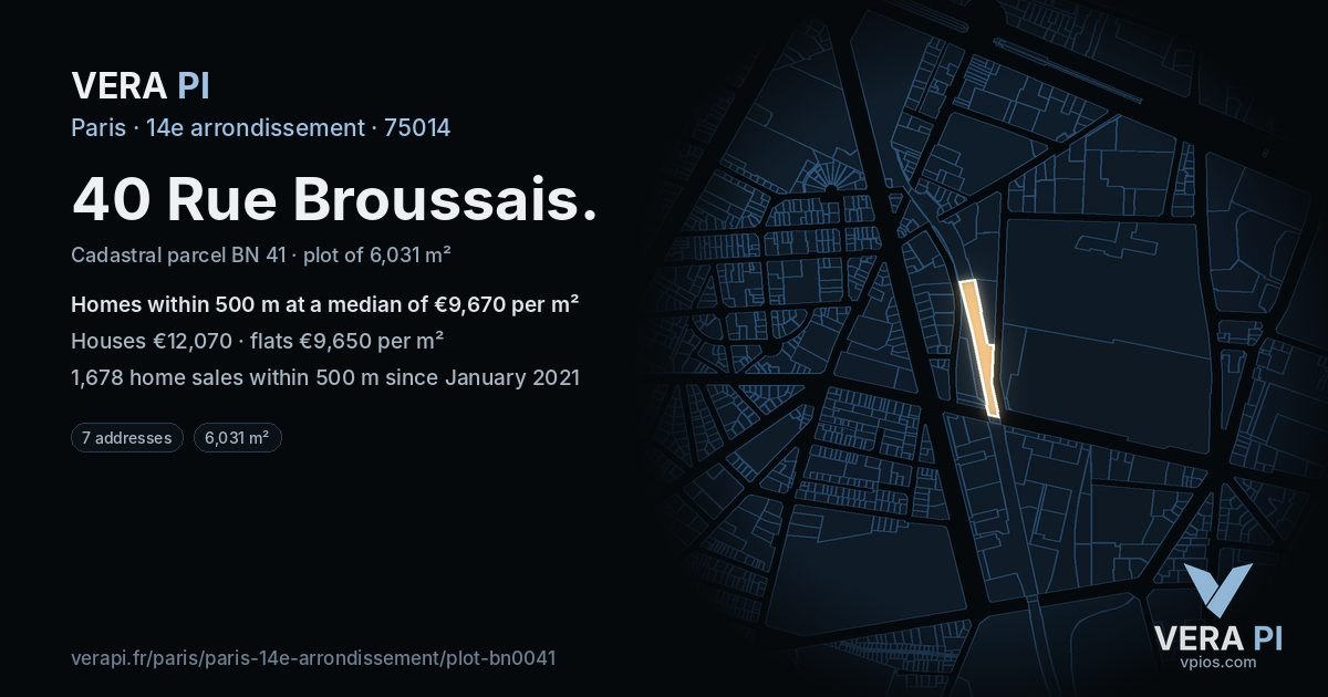 40 Rue Broussais, 14e arrondissement at night – the plot lit, the parcels around coloured by the prices near them
