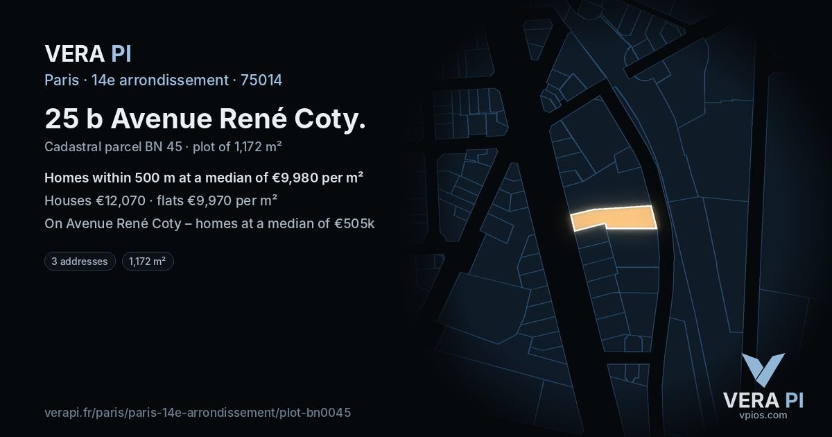 25 b Avenue René Coty, 14e arrondissement at night – the plot lit, the parcels around coloured by the prices near them