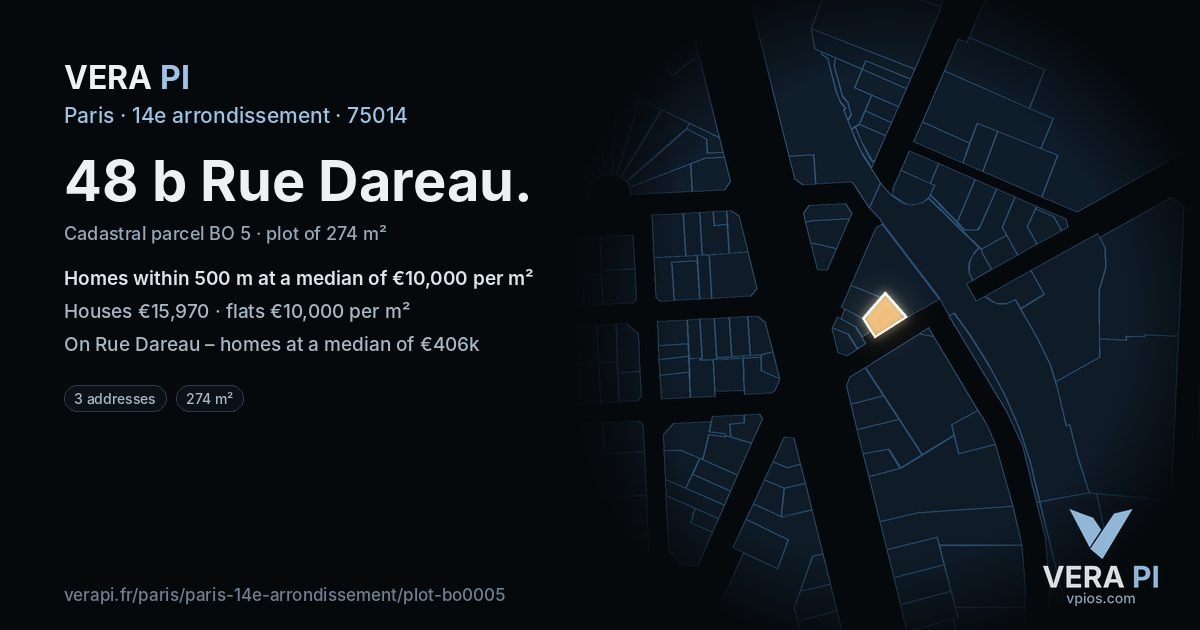 48 b Rue Dareau, 14e arrondissement at night – the plot lit, the parcels around coloured by the prices near them