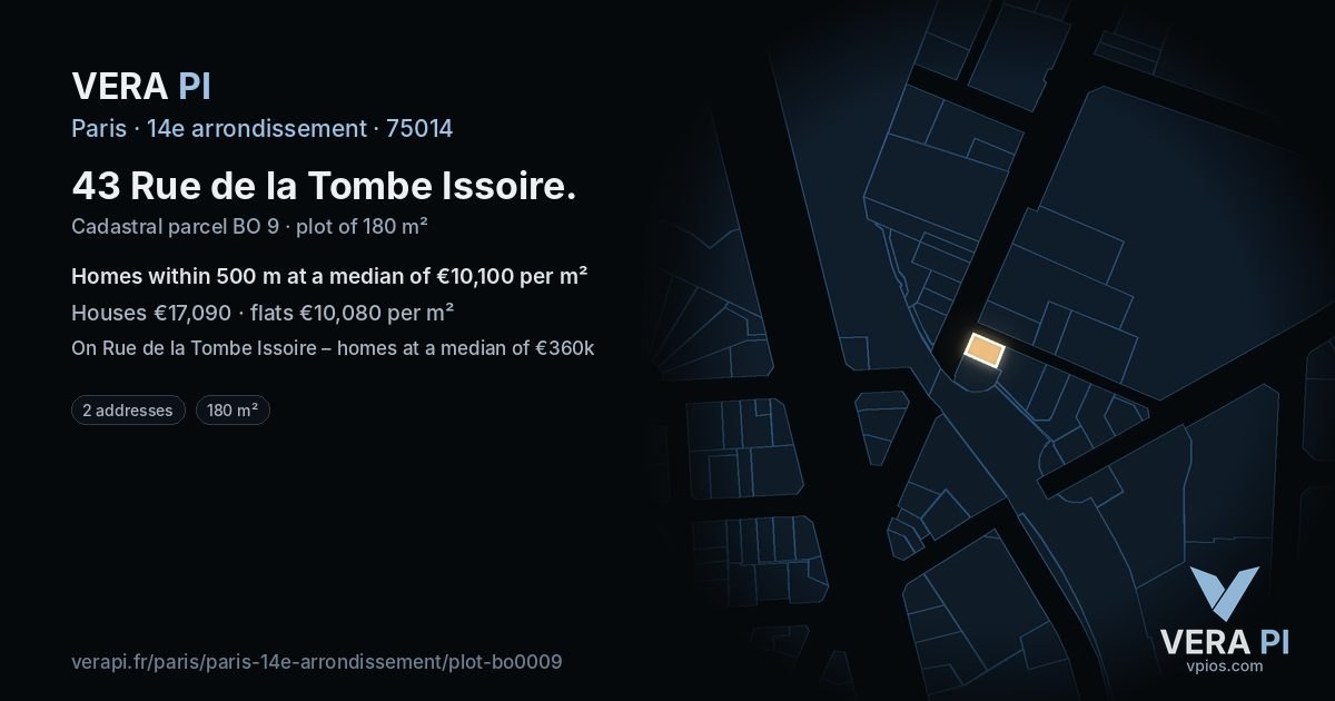 43 Rue de la Tombe Issoire, 14e arrondissement at night – the plot lit, the parcels around coloured by the prices near them
