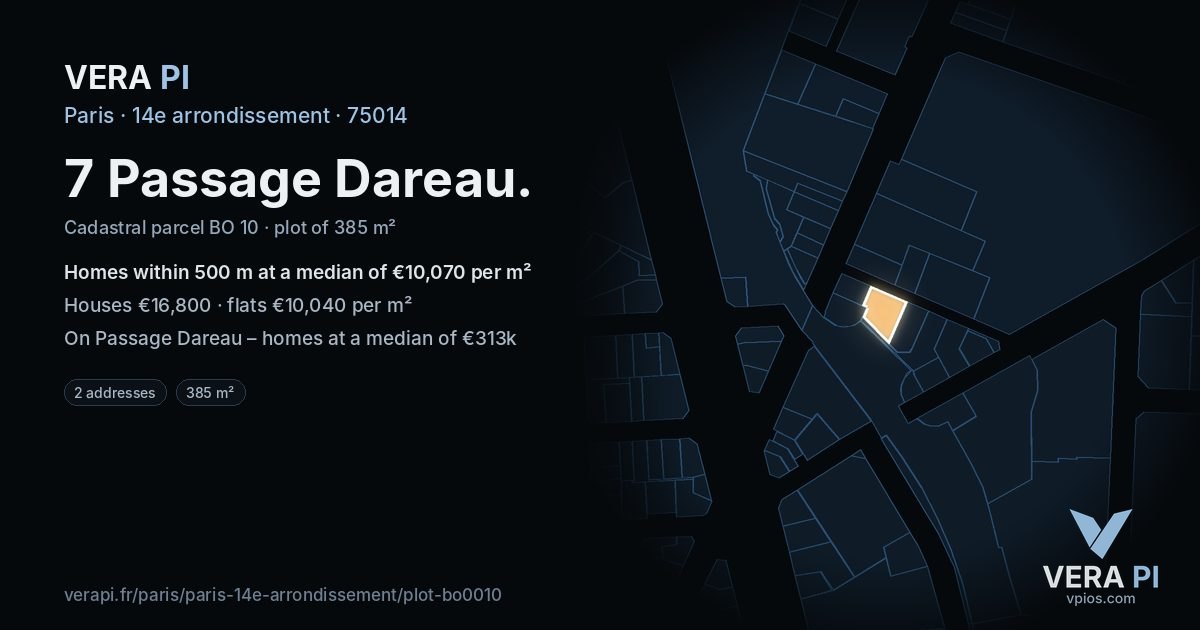 7 Passage Dareau, 14e arrondissement at night – the plot lit, the parcels around coloured by the prices near them