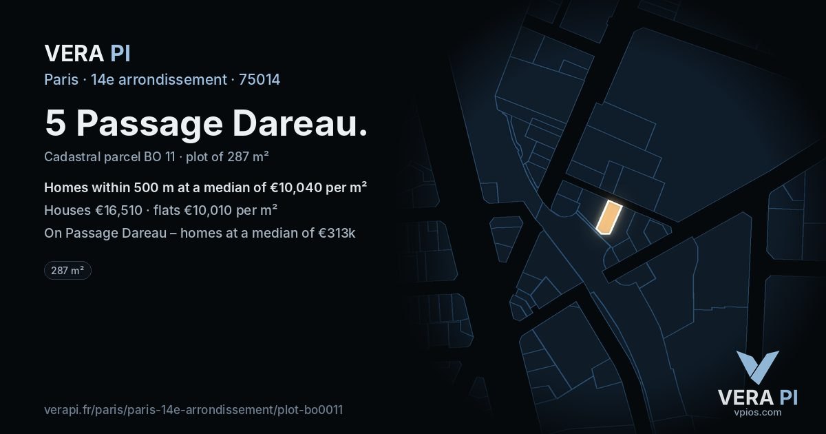 5 Passage Dareau, 14e arrondissement at night – the plot lit, the parcels around coloured by the prices near them