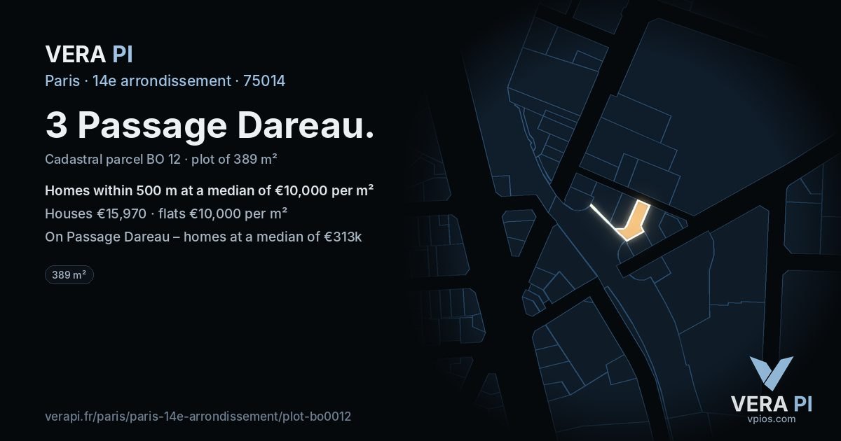 3 Passage Dareau, 14e arrondissement at night – the plot lit, the parcels around coloured by the prices near them