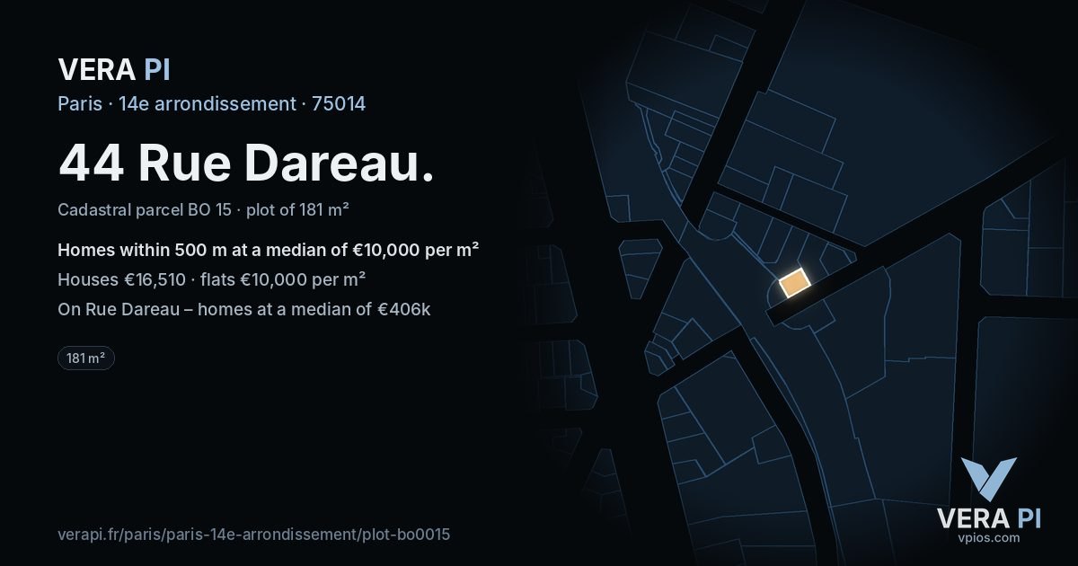 44 Rue Dareau, 14e arrondissement at night – the plot lit, the parcels around coloured by the prices near them