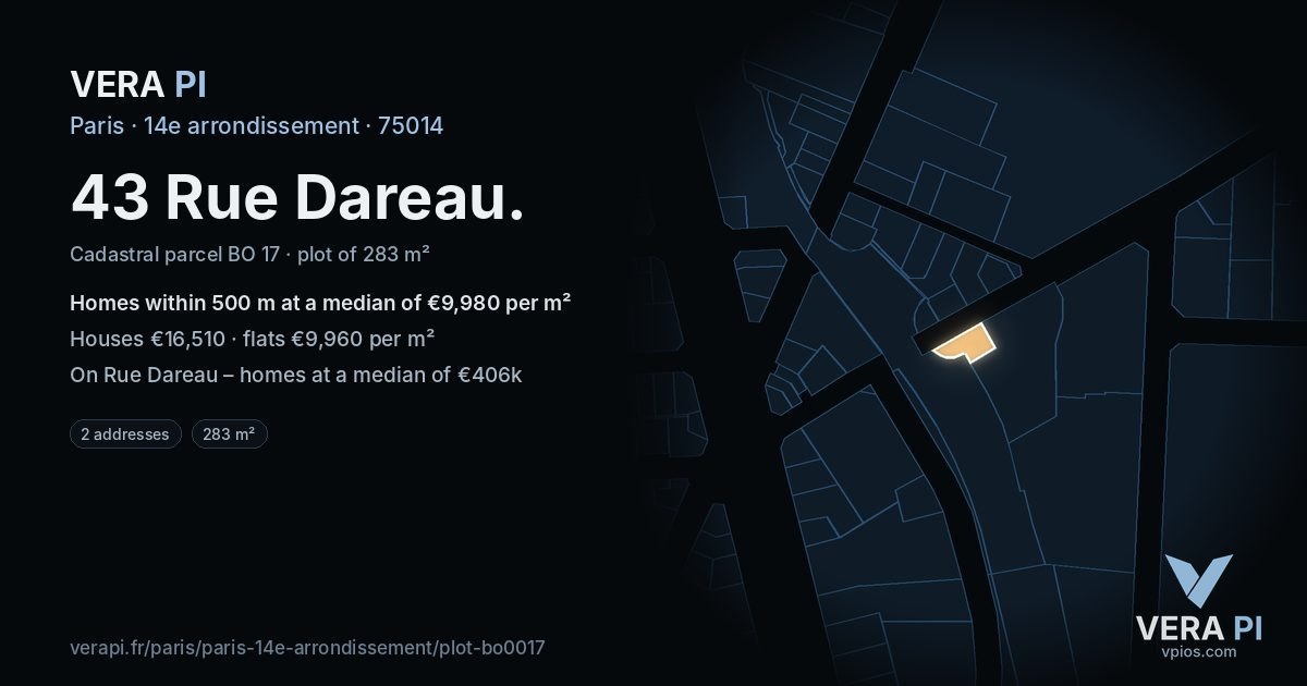 43 Rue Dareau, 14e arrondissement at night – the plot lit, the parcels around coloured by the prices near them