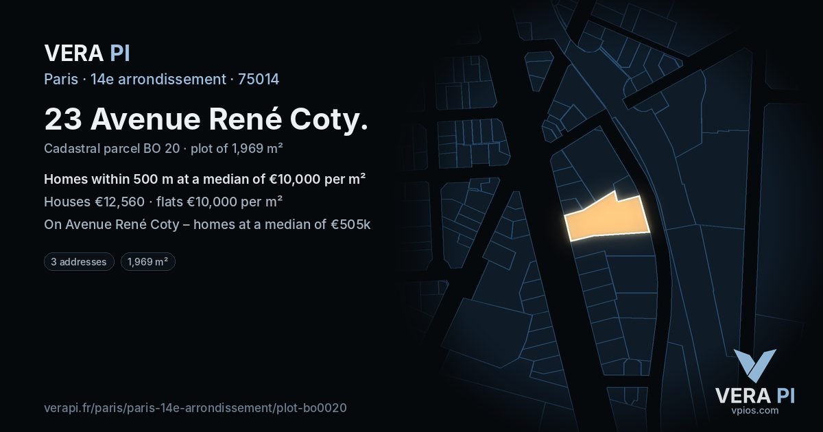 23 Avenue René Coty, 14e arrondissement at night – the plot lit, the parcels around coloured by the prices near them