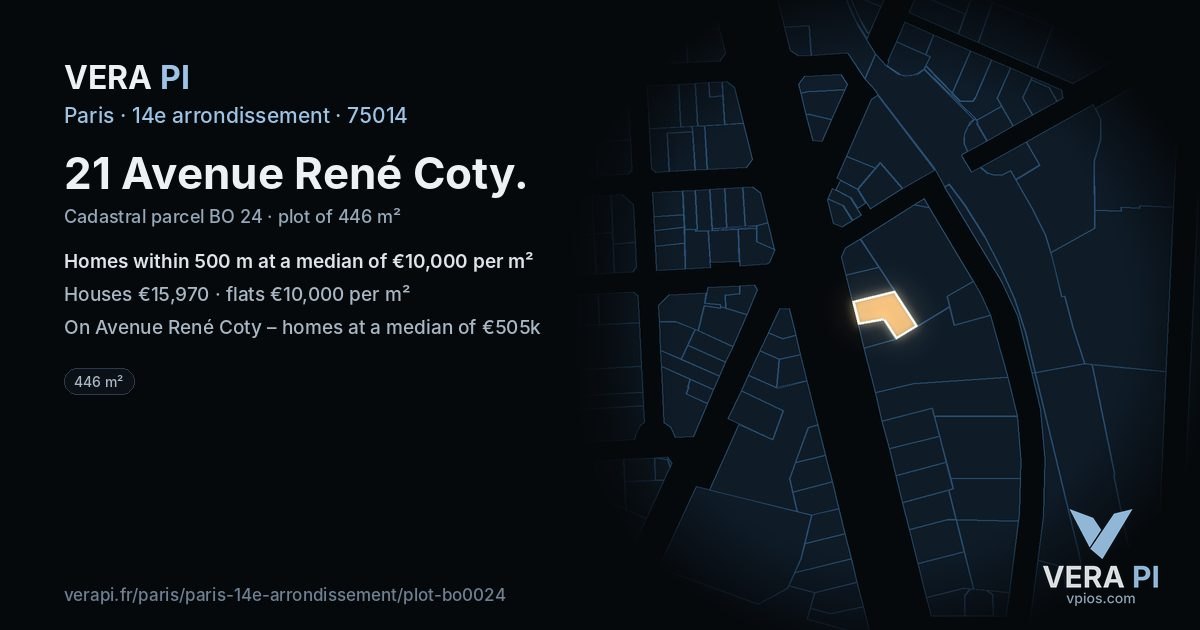21 Avenue René Coty, 14e arrondissement at night – the plot lit, the parcels around coloured by the prices near them