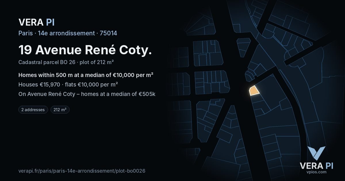 19 Avenue René Coty, 14e arrondissement at night – the plot lit, the parcels around coloured by the prices near them