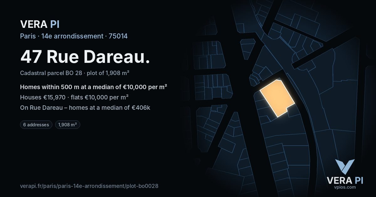 47 Rue Dareau, 14e arrondissement at night – the plot lit, the parcels around coloured by the prices near them