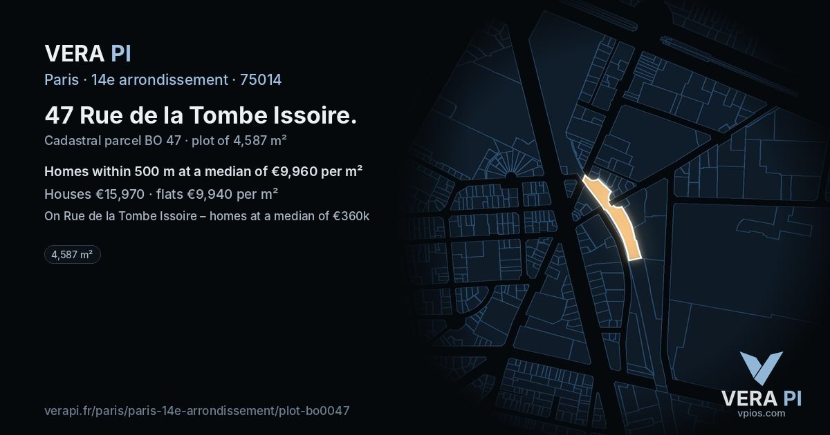 47 Rue de la Tombe Issoire, 14e arrondissement at night – the plot lit, the parcels around coloured by the prices near them