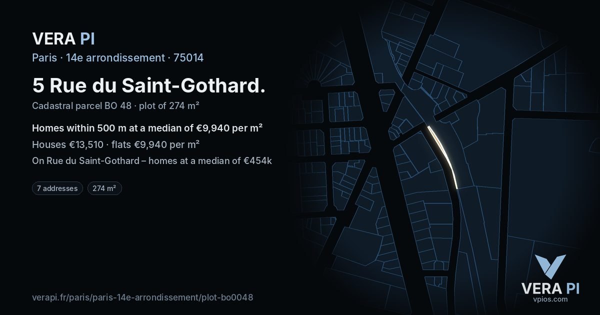 5 Rue du Saint-Gothard, 14e arrondissement at night – the plot lit, the parcels around coloured by the prices near them