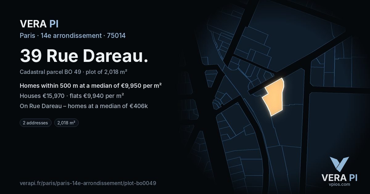39 Rue Dareau, 14e arrondissement at night – the plot lit, the parcels around coloured by the prices near them