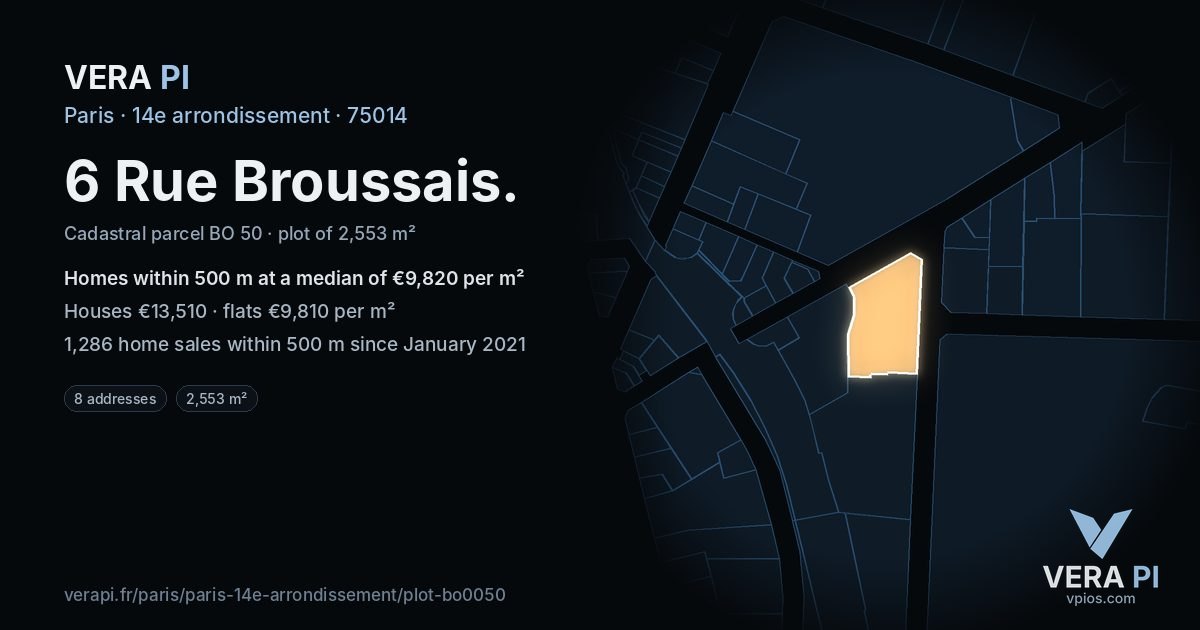6 Rue Broussais, 14e arrondissement at night – the plot lit, the parcels around coloured by the prices near them