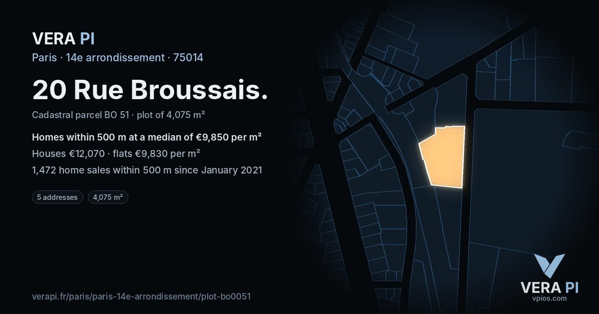 20 Rue Broussais, 14e arrondissement at night – the plot lit, the parcels around coloured by the prices near them