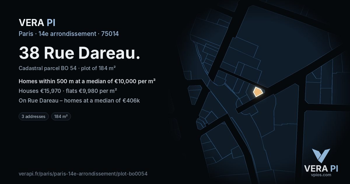 38 Rue Dareau, 14e arrondissement at night – the plot lit, the parcels around coloured by the prices near them