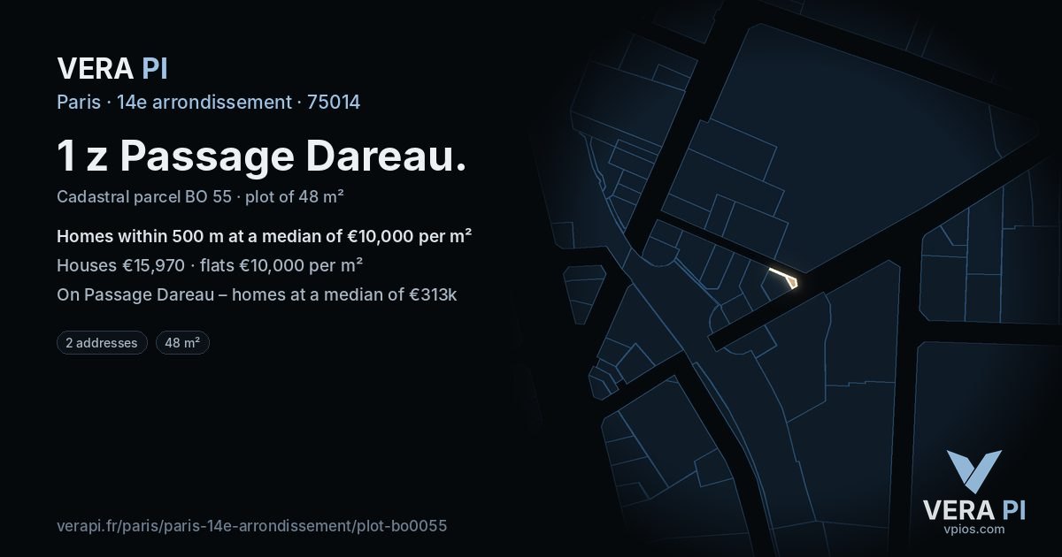 1 z Passage Dareau, 14e arrondissement at night – the plot lit, the parcels around coloured by the prices near them