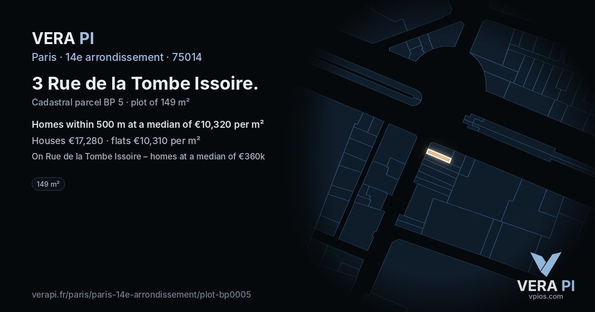 3 Rue de la Tombe Issoire, 14e arrondissement at night – the plot lit, the parcels around coloured by the prices near them