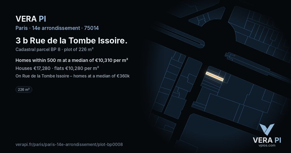 3 b Rue de la Tombe Issoire, 14e arrondissement at night – the plot lit, the parcels around coloured by the prices near them