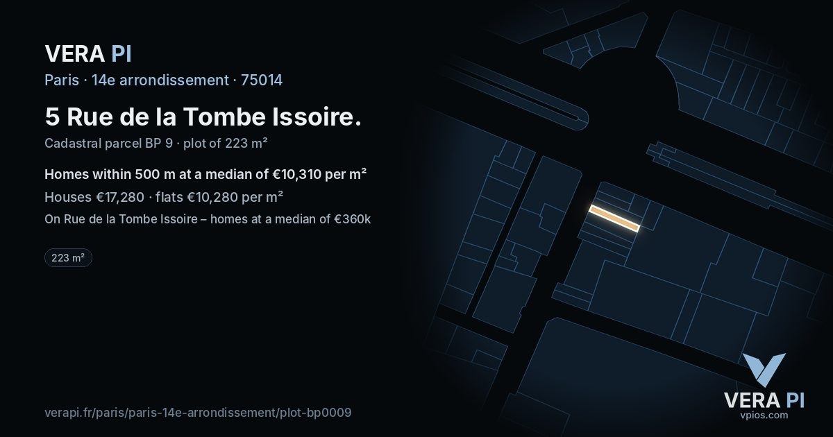 5 Rue de la Tombe Issoire, 14e arrondissement at night – the plot lit, the parcels around coloured by the prices near them