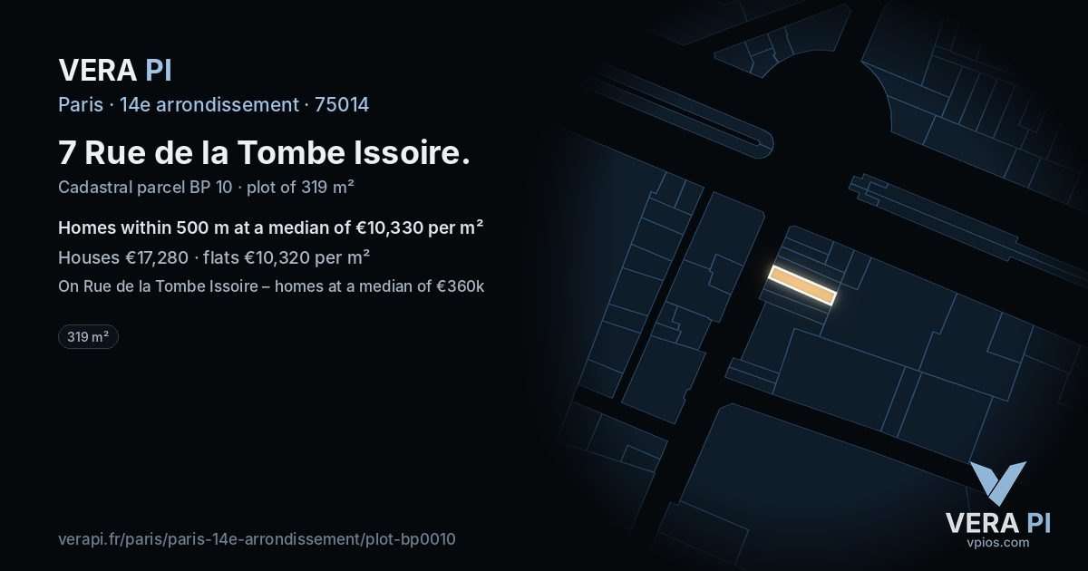 7 Rue de la Tombe Issoire, 14e arrondissement at night – the plot lit, the parcels around coloured by the prices near them