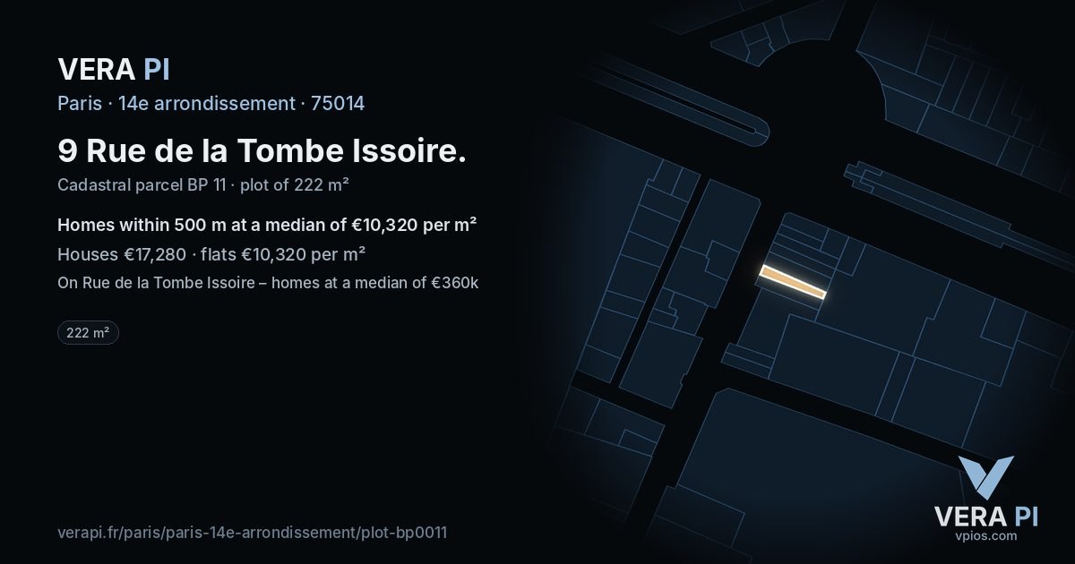 9 Rue de la Tombe Issoire, 14e arrondissement at night – the plot lit, the parcels around coloured by the prices near them