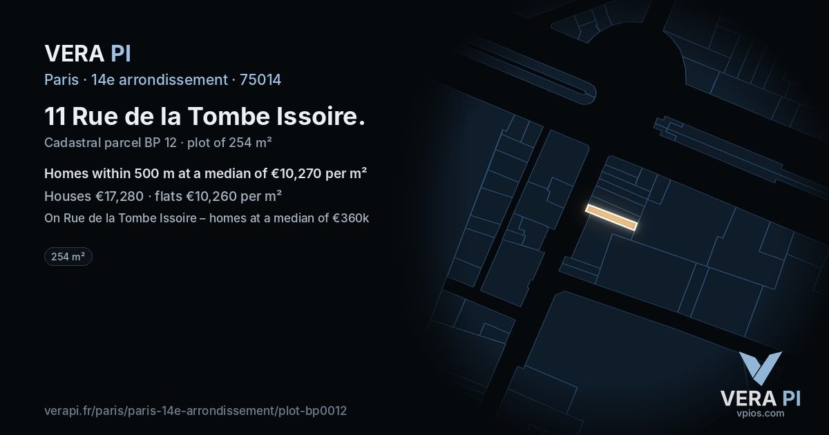 11 Rue de la Tombe Issoire, 14e arrondissement at night – the plot lit, the parcels around coloured by the prices near them