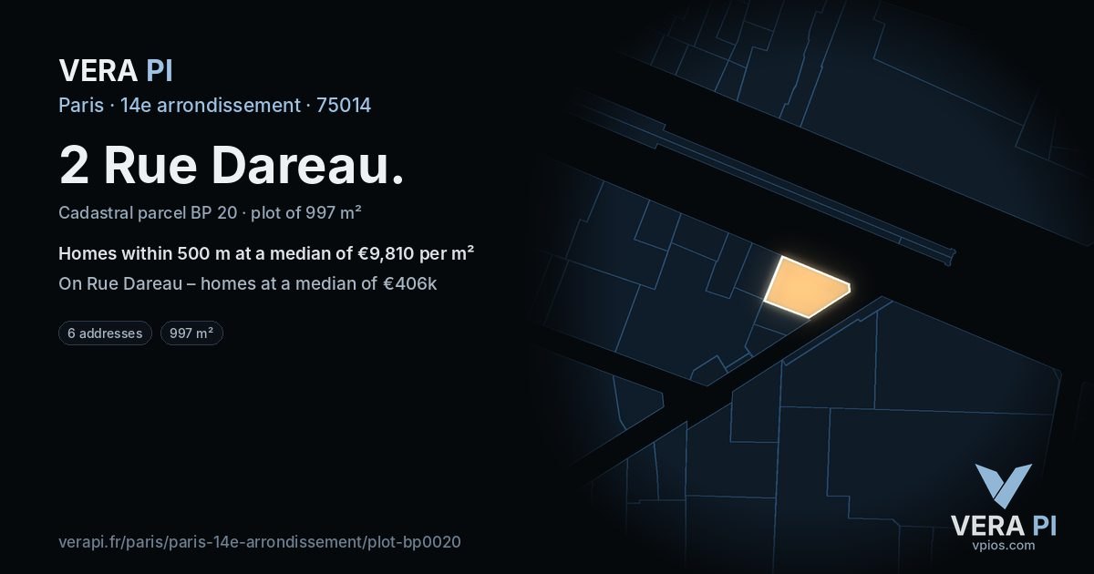2 Rue Dareau, 14e arrondissement at night – the plot lit, the parcels around coloured by the prices near them