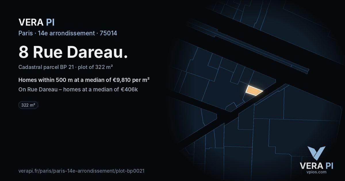 8 Rue Dareau, 14e arrondissement at night – the plot lit, the parcels around coloured by the prices near them
