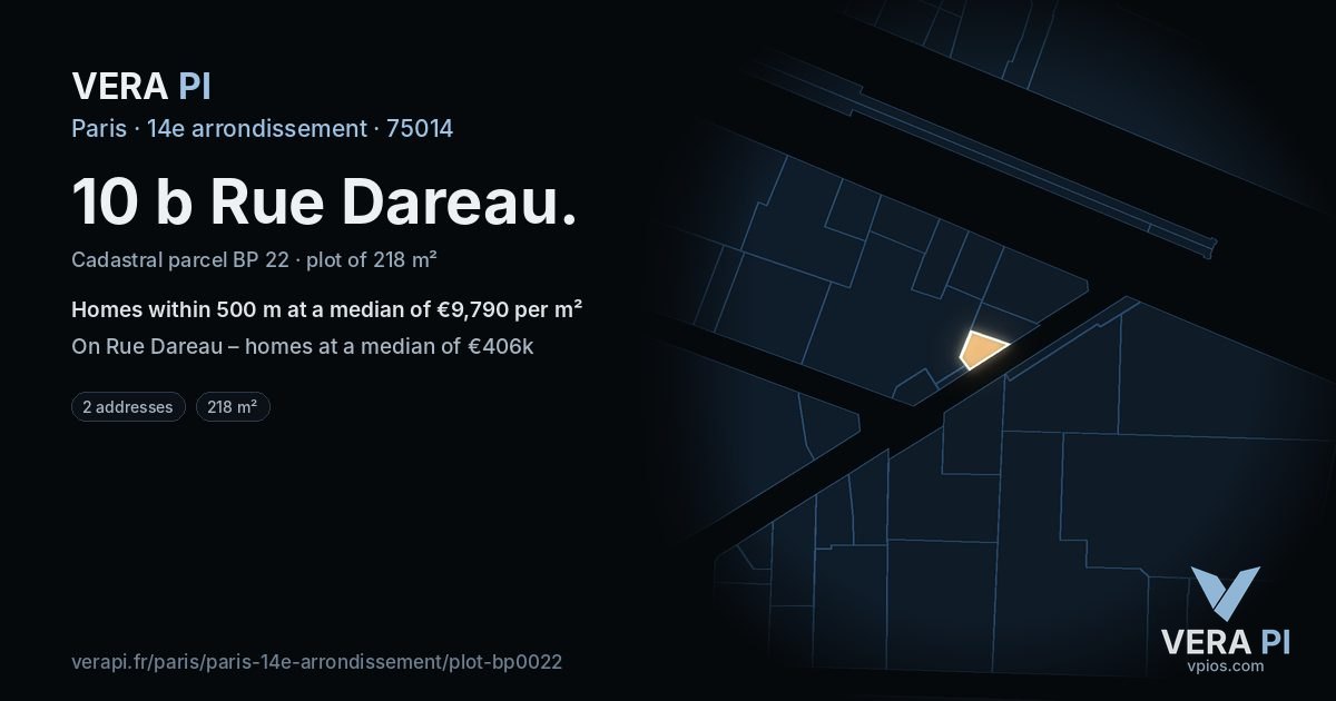 10 b Rue Dareau, 14e arrondissement at night – the plot lit, the parcels around coloured by the prices near them
