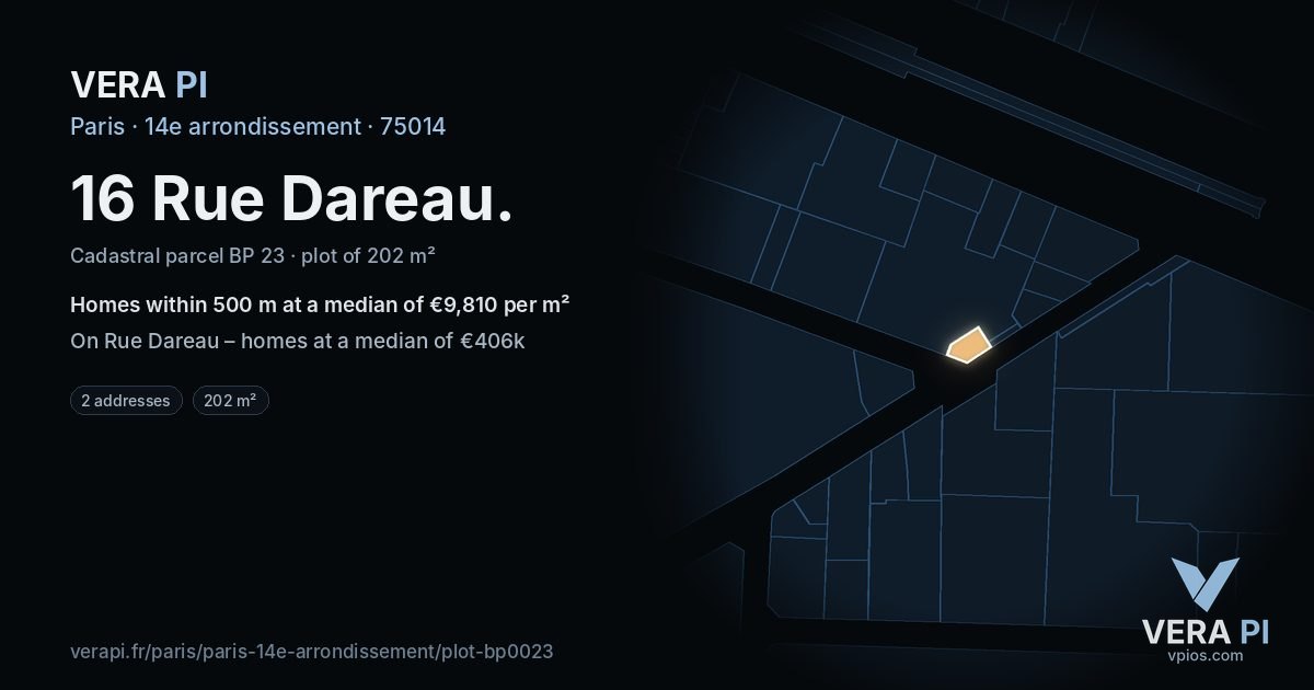 16 Rue Dareau, 14e arrondissement at night – the plot lit, the parcels around coloured by the prices near them
