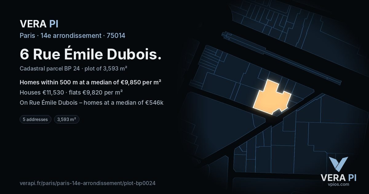 6 Rue Émile Dubois, 14e arrondissement at night – the plot lit, the parcels around coloured by the prices near them