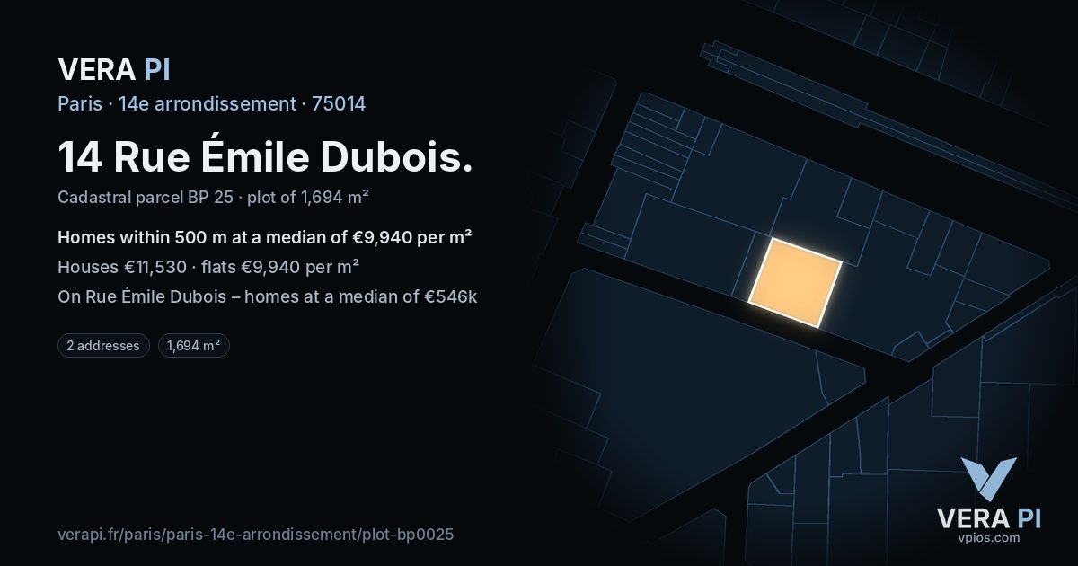 14 Rue Émile Dubois, 14e arrondissement at night – the plot lit, the parcels around coloured by the prices near them