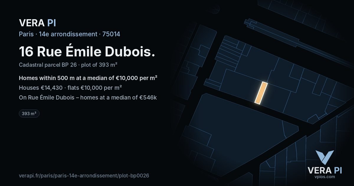 16 Rue Émile Dubois, 14e arrondissement at night – the plot lit, the parcels around coloured by the prices near them