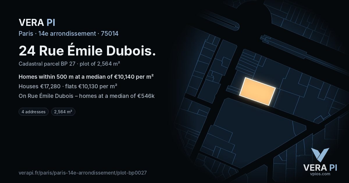 24 Rue Émile Dubois, 14e arrondissement at night – the plot lit, the parcels around coloured by the prices near them