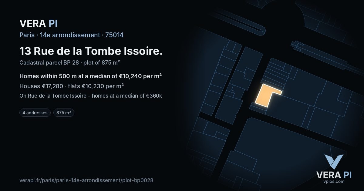 13 Rue de la Tombe Issoire, 14e arrondissement at night – the plot lit, the parcels around coloured by the prices near them