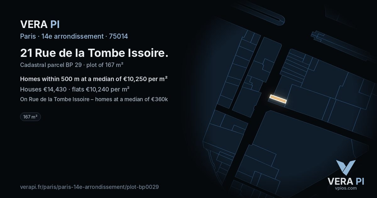 21 Rue de la Tombe Issoire, 14e arrondissement at night – the plot lit, the parcels around coloured by the prices near them