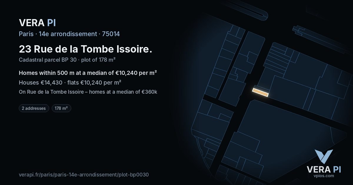 23 Rue de la Tombe Issoire, 14e arrondissement at night – the plot lit, the parcels around coloured by the prices near them
